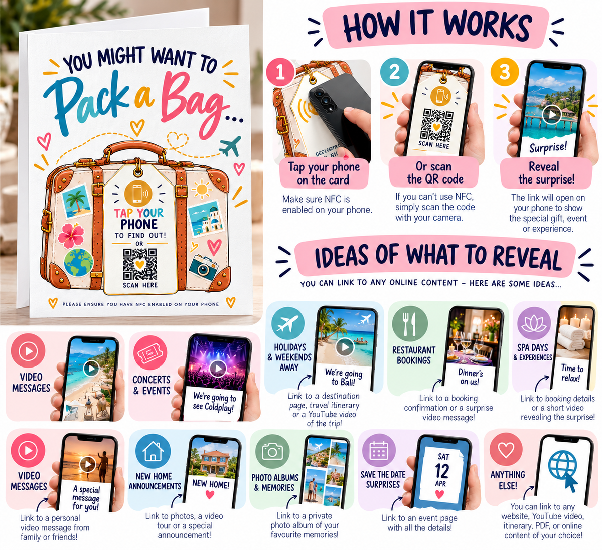 Personalised NFC Surprise Holiday Reveal Card Tap to Reveal Trip QR Travel Gift