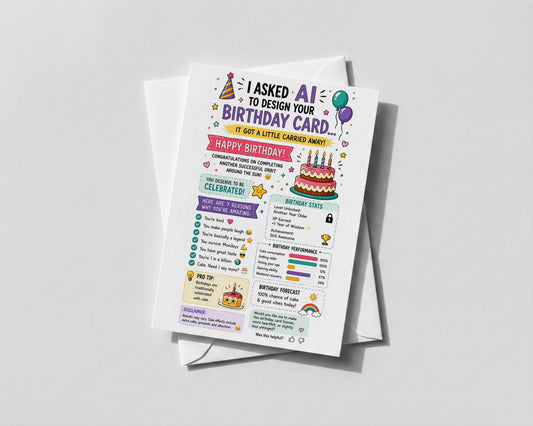 Funny AI Birthday Card, I Asked AI To Design Your Card, Adult Humour Birthday Gift