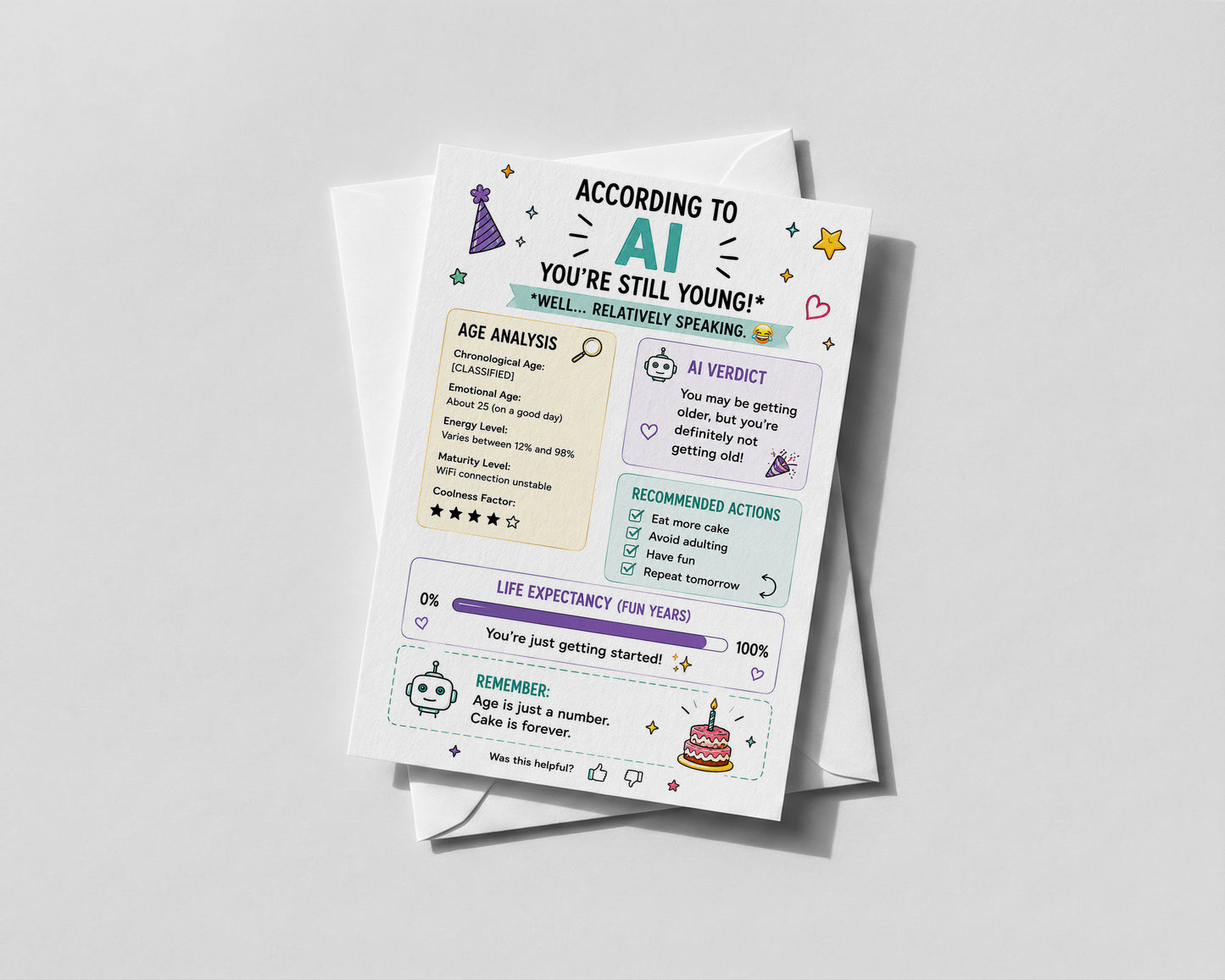 Funny AI Birthday Card, You’re Still Young, Age Joke Card, Adult Humour Birthday