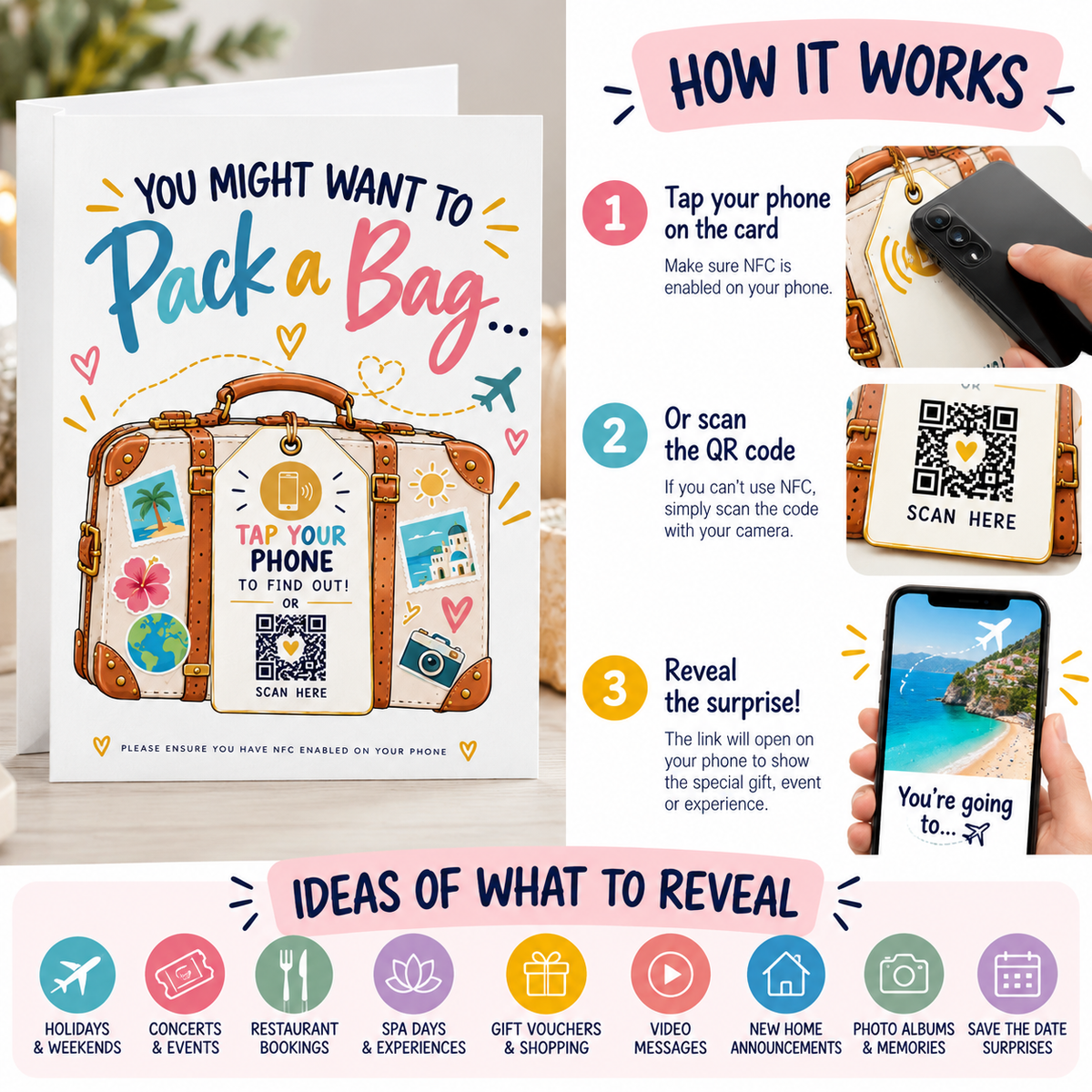Personalised NFC Surprise Holiday Reveal Card Tap to Reveal Trip QR Travel Gift