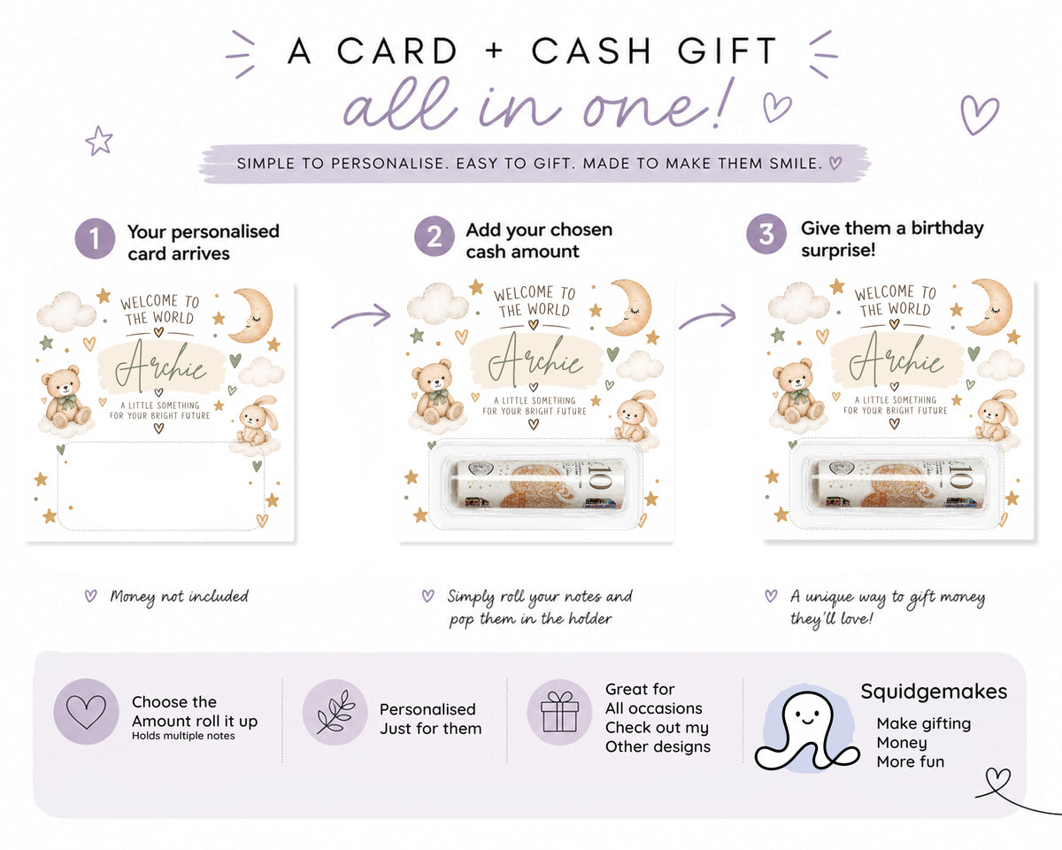 Personalised New Baby Money Holder Cash Gift Welcome Baby Boy Girl Keepsake