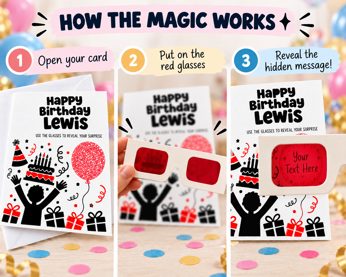 Personalised Birthday Surprise Reveal Card Secret Message Red Glasses Gift