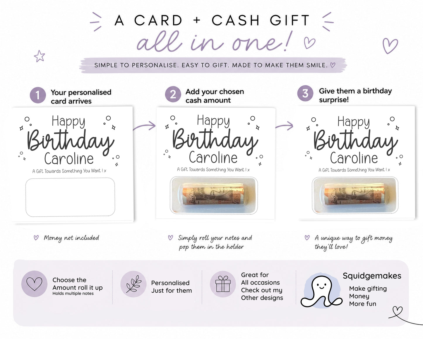 Personalised Birthday Money Gift Card• Cash Gift Voucher Holder for Kids Adults