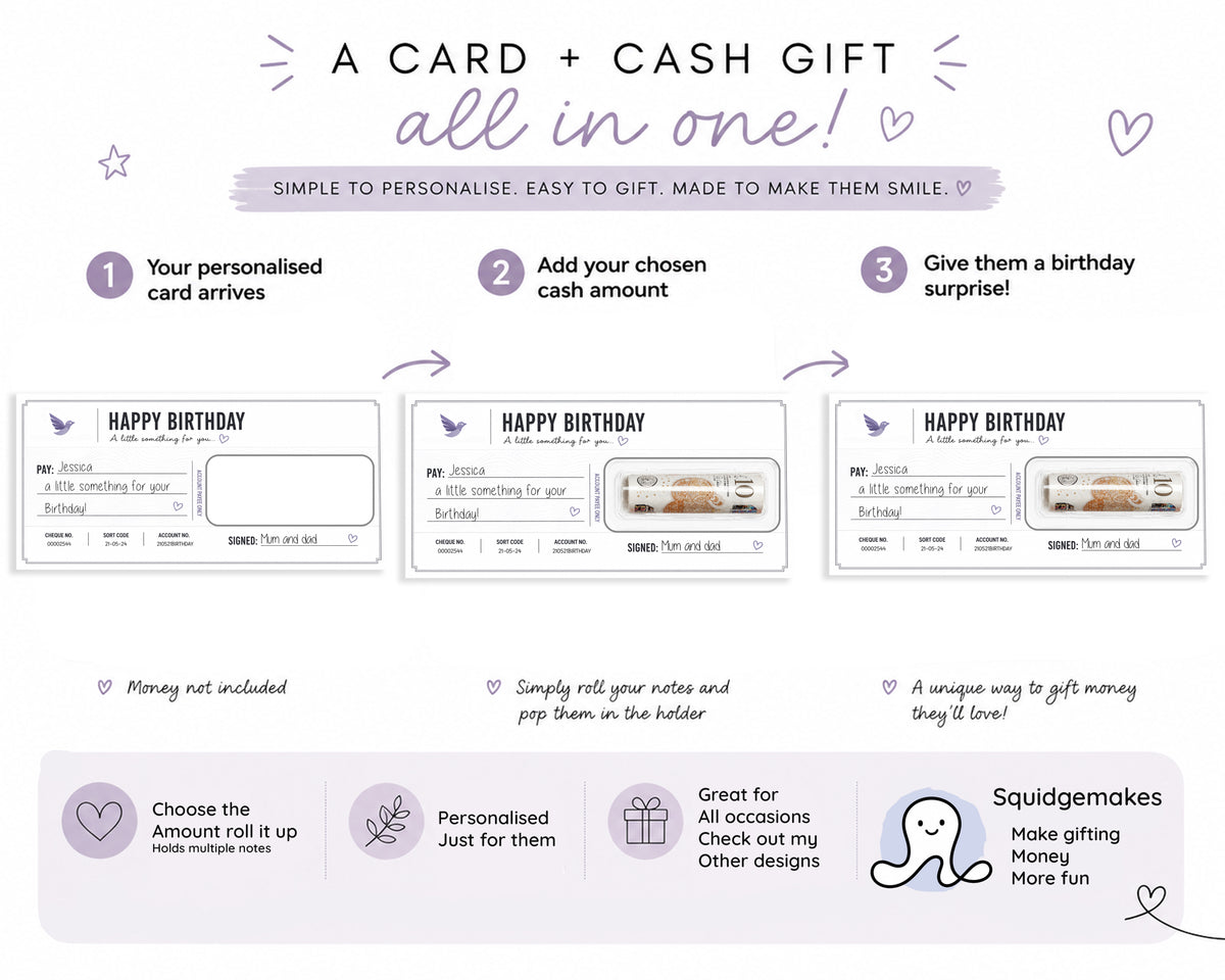 Personalised Birthday Cheque Money Holder Card Cash Gift Wallet Him Her Any Age