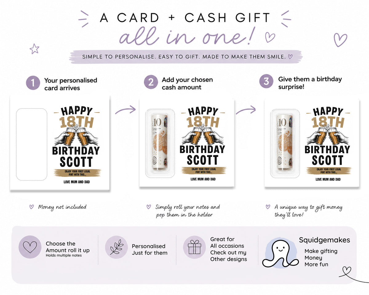 Personalised 18th Birthday Money Gift Card Beer Money Wallet | Custom Keepsake | Funny Birthday Gift
