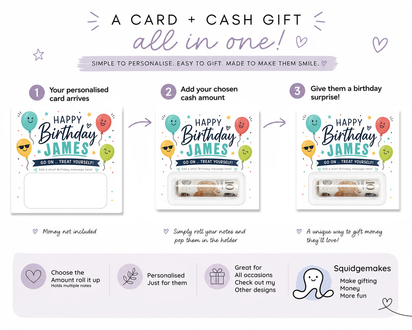 Birthday Money Wallet • Personalised Birthday Card • Gift Voucher Holder for Kids & Adults