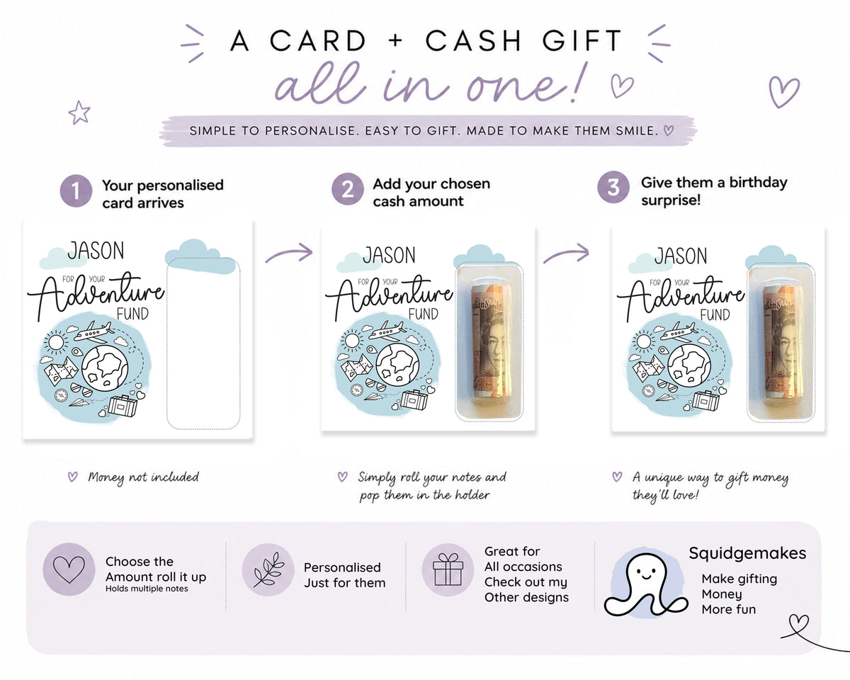 Travel Money Gift Wallet • Personalised Birthday Voucher Holder • Surprise Reveal