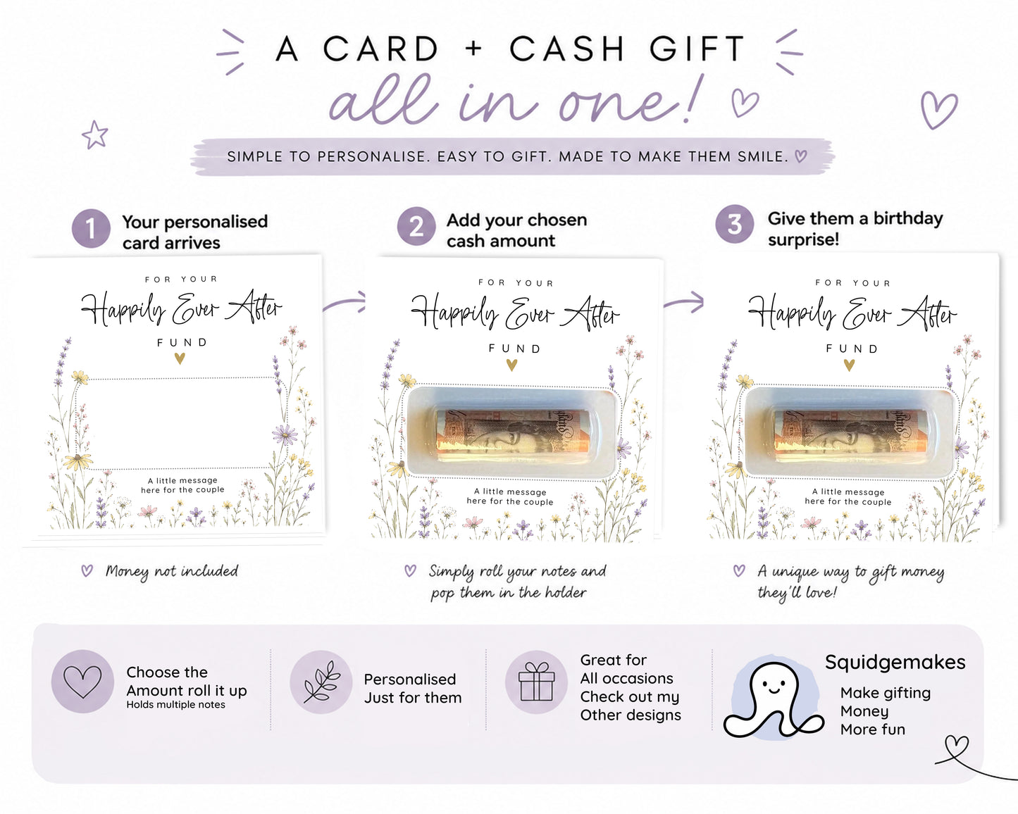 Personalised Wedding Money Holder, Wildflower Cash Gift Card, Newlywed Honeymoon Fund, Couple Keepsake