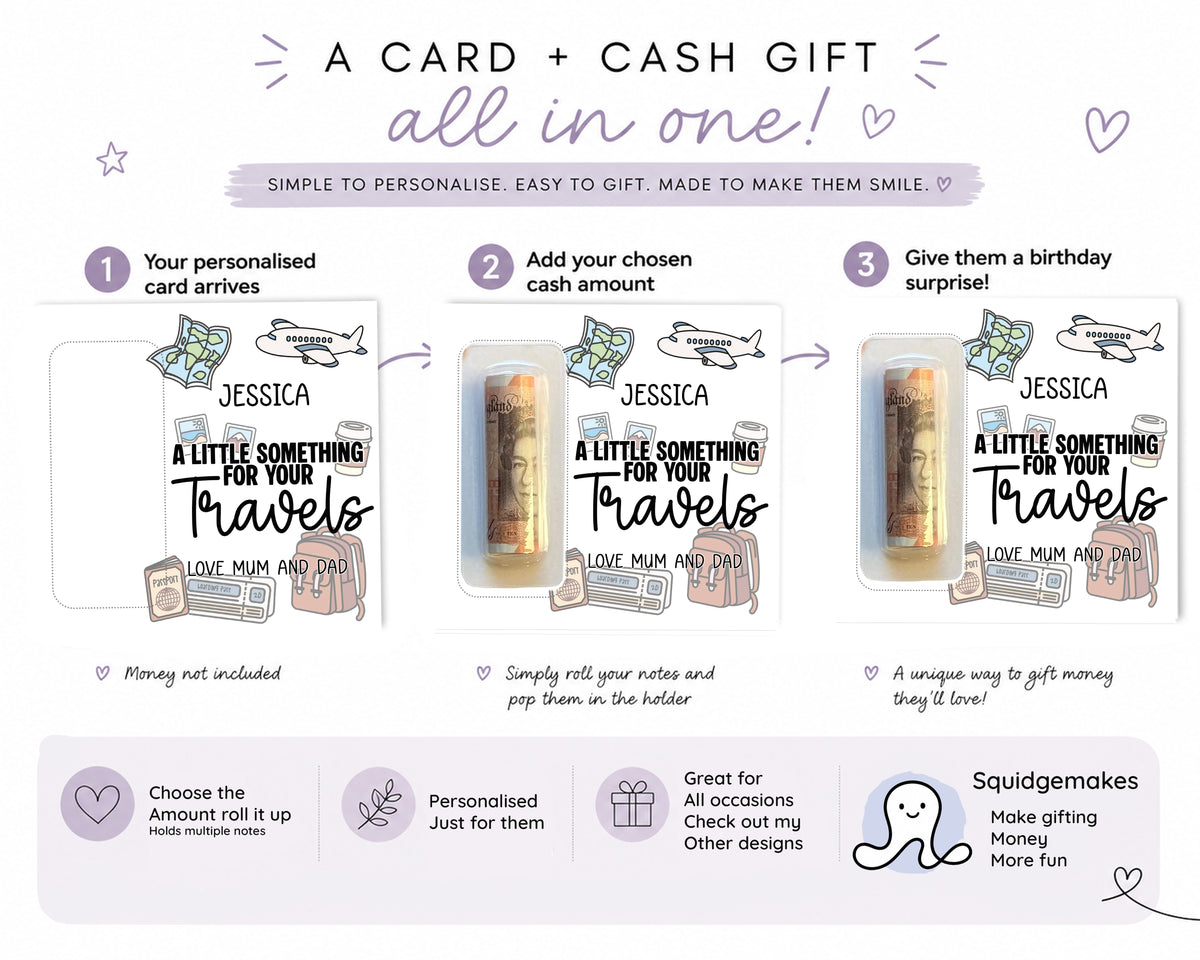 Personalised Travel Money Gift Card• Birthday Card IOU • Holiday Gift Voucher